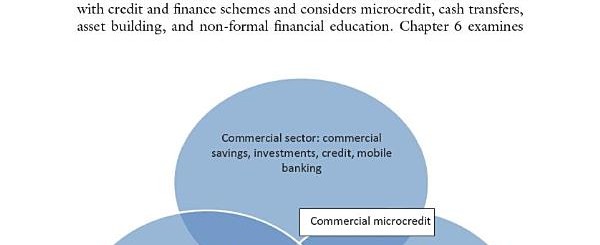  Unlock Your Business Potential with Current Business Loan Rates: A Comprehensive Guide to Financing Options