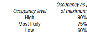  How Much Should Home Loan Valuation Cost? A Comprehensive Guide to Understanding Valuation Fees