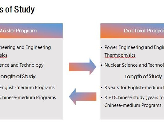  Unlock Your Future: Discover International Student Loan Options for Global Education